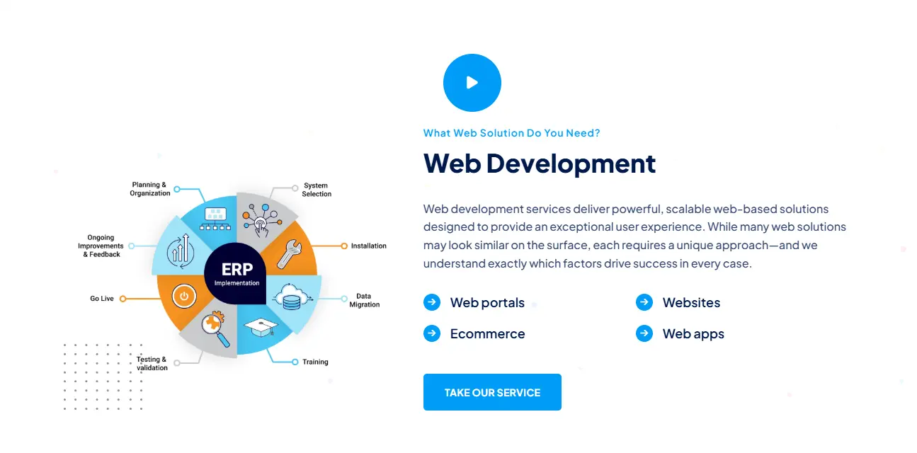 Best Web Development Company in Bangladesh
