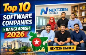 Top 10 Best Software Companies in Bangladesh 2026